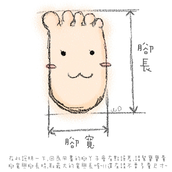 腳長量法圖.jpg