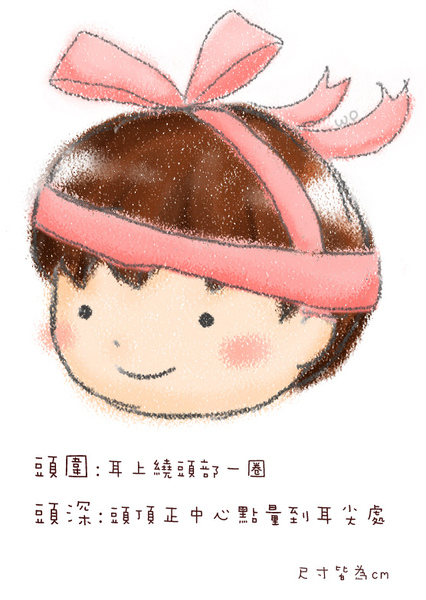 頭圍量法圖.jpg